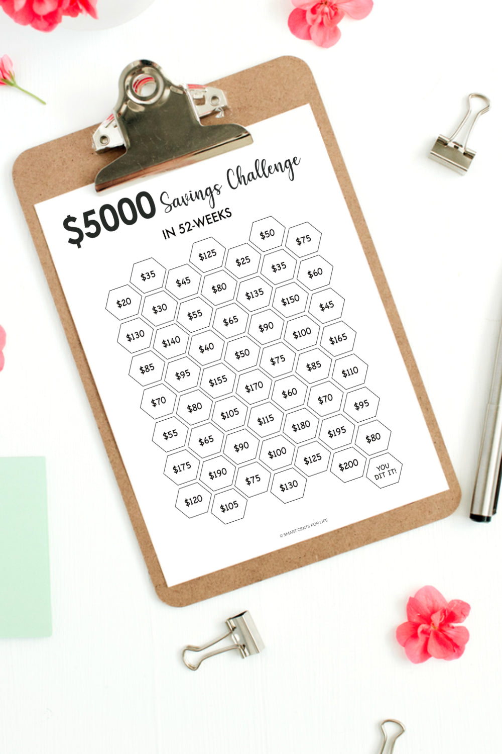 $5000 Savings Challenge Printable – smartcentsforlife 5000-savings-challenge-printable-smartcentsforlife