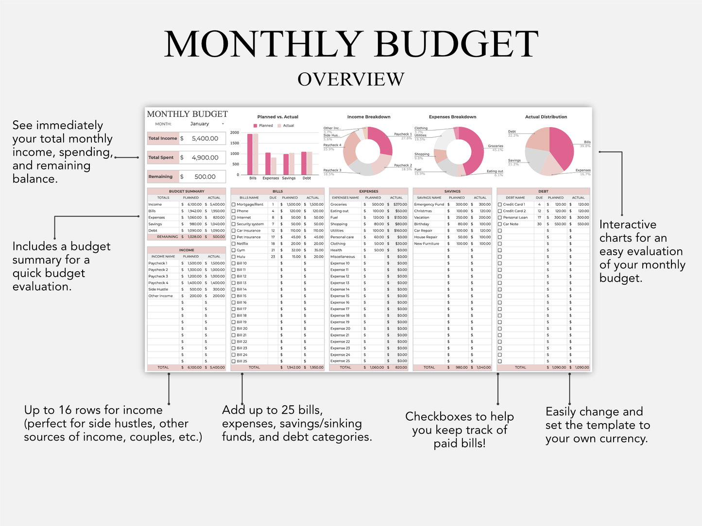 Monthly Budget Template - Easy to Use Spreadsheet Template